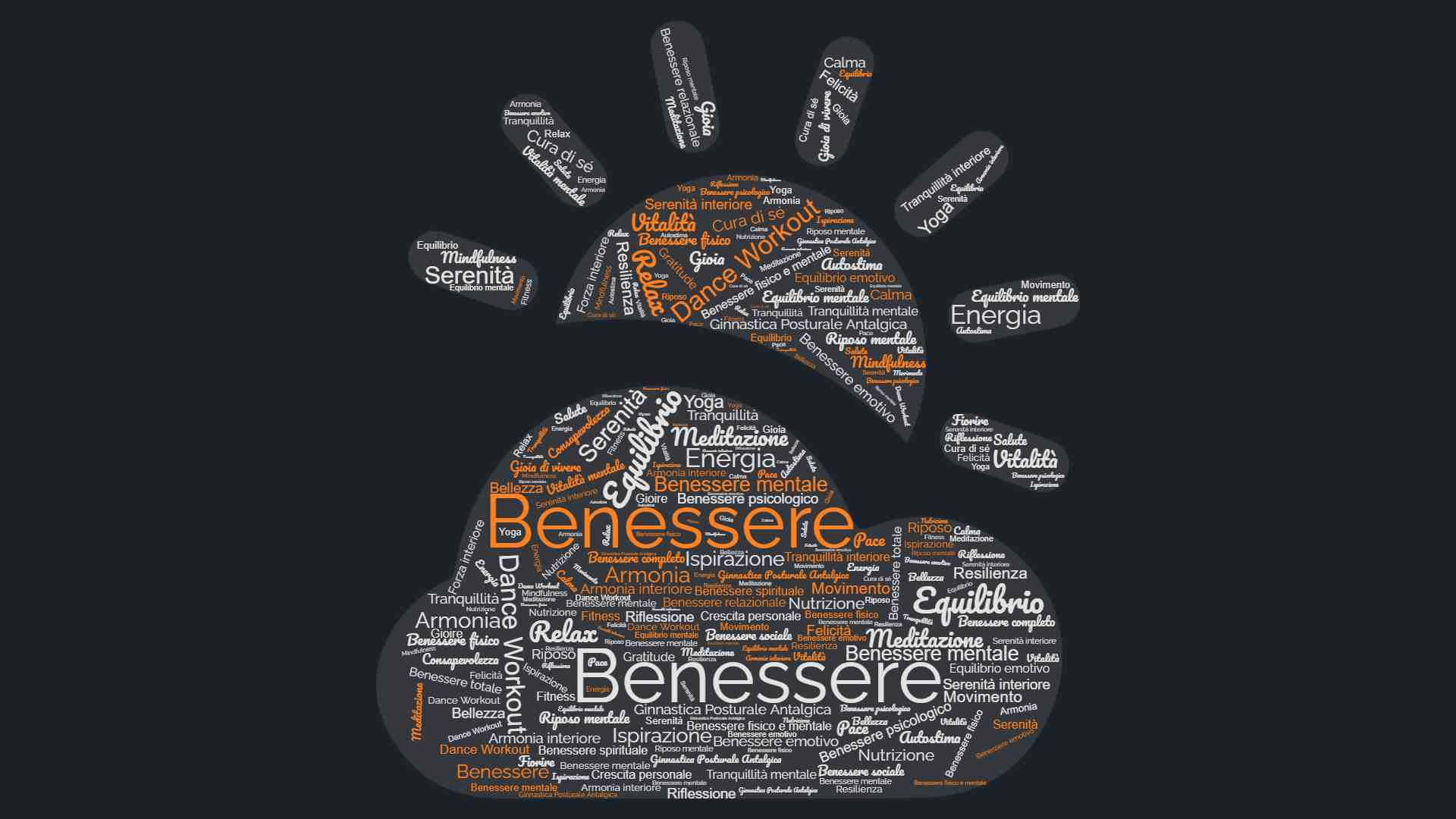 Corsi di movimento e benessere