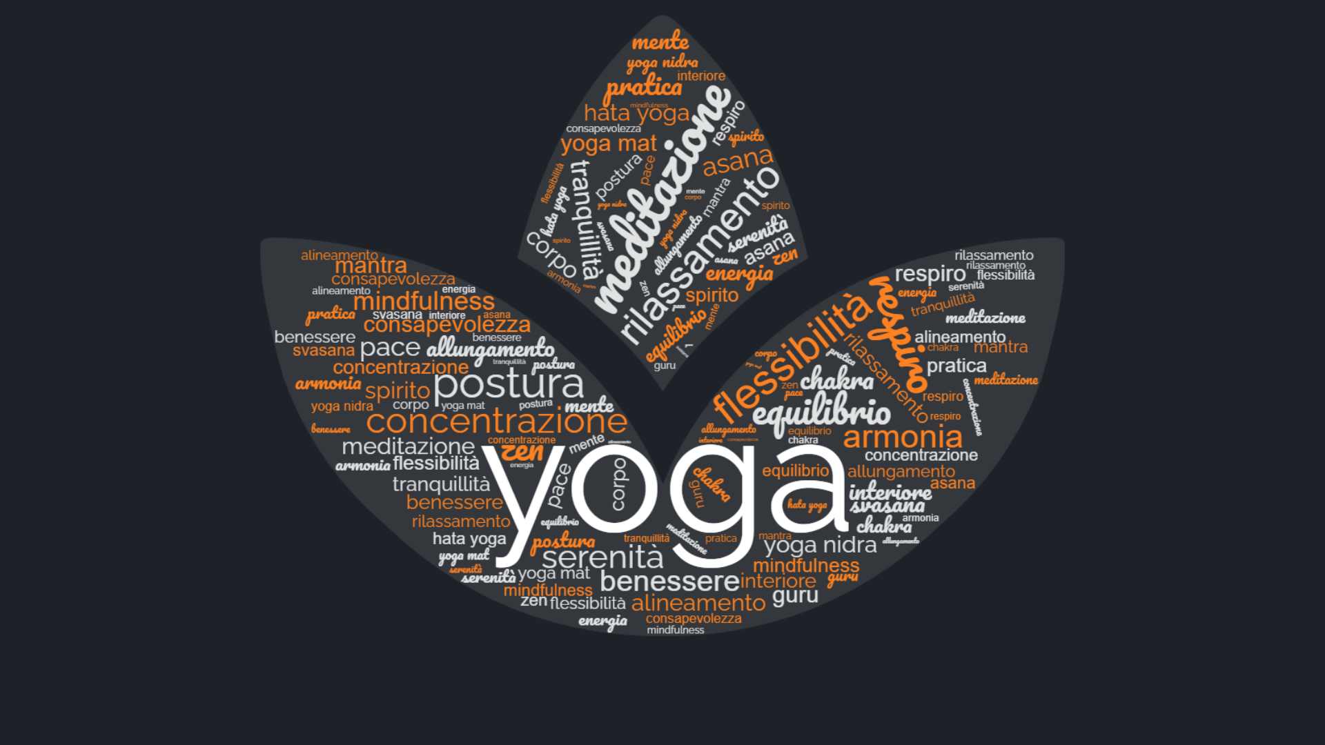 Corso di Yoga a Milano